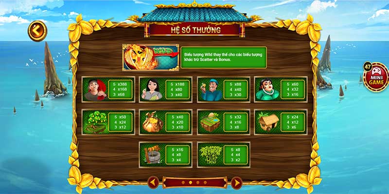Ăn Khế Trả Vàng: Chinh Phục Các Giải Thưởng Lớn Với Kubet 3 Làm giàu dễ dàng vớiĂn khế trả vàng